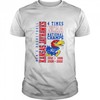 Kansas Jayhawks Men's Basketball 4-Times NCAA National Champs Shirt